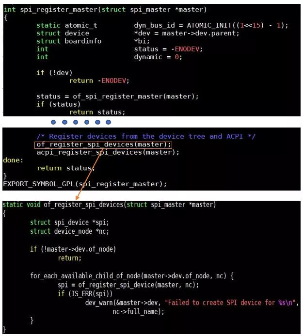 Linux Device Driver Design