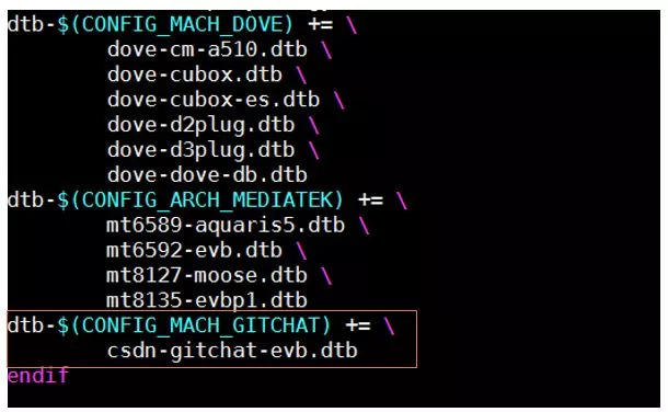 Linux Device Driver Design