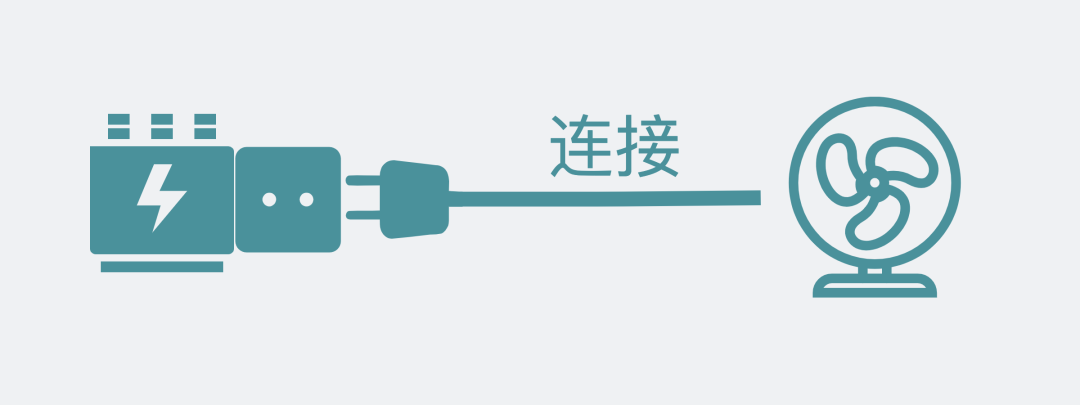 连接建立