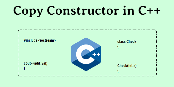 Demystifying the C++ Copy Constructor: Behavior, Deep Copy, and Optimization