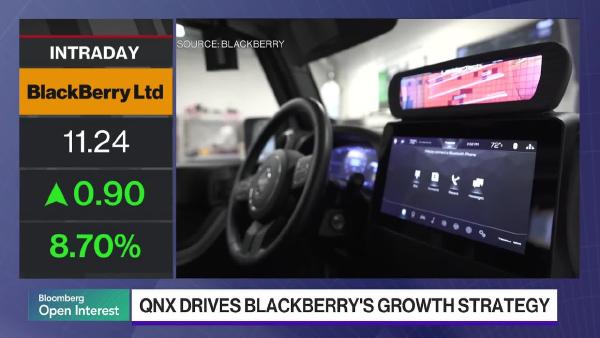 BlackBerry Expands Beyond Automotive with QNX Software Platform