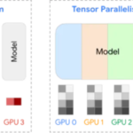 Scale-up-Interconnection-1